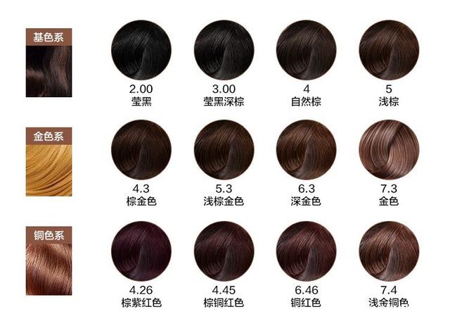 我市7家企业分别获认定为广西智能制造标杆企业、智能工厂（先进级智能工厂）和数字化车间（基础级智能工厂）
