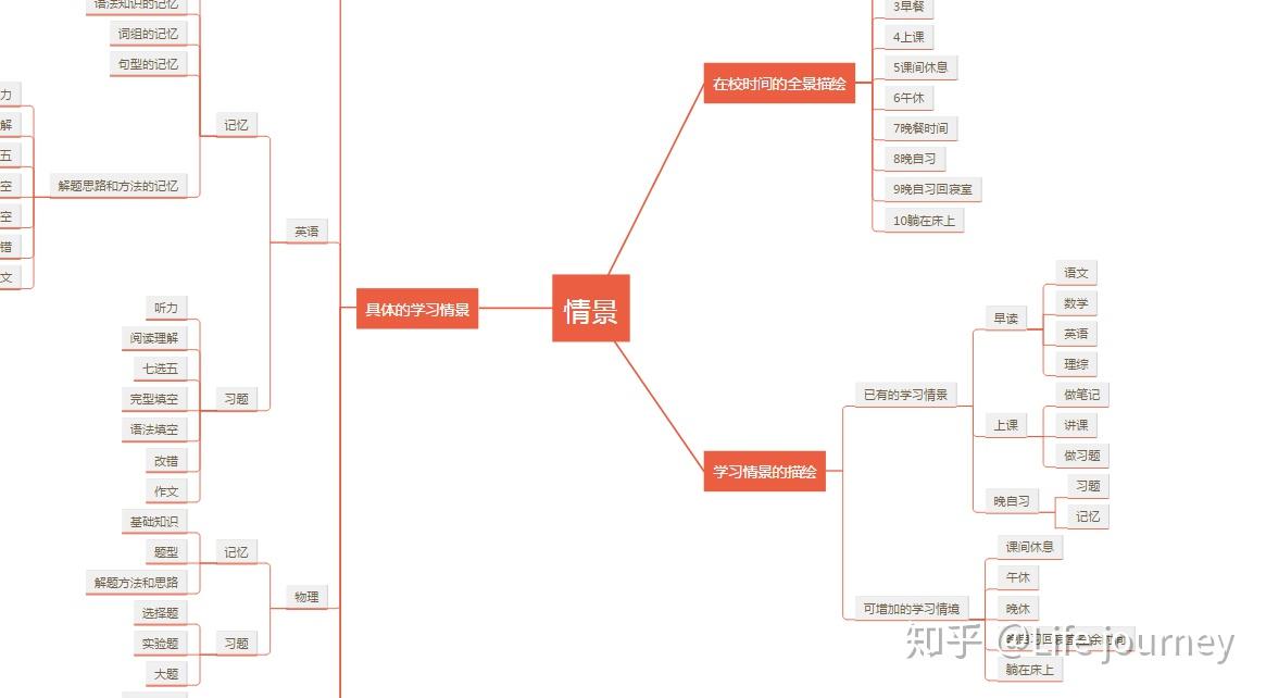 默克集团计划发行40亿美元债券以资助收购SpringWorks