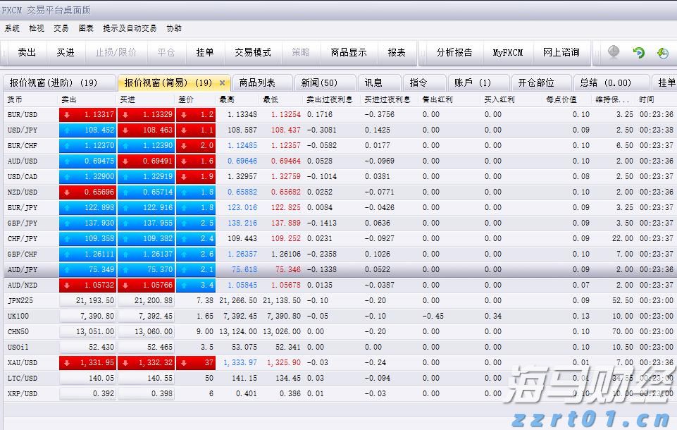 我市举办“荷商大讲堂”第五期活动