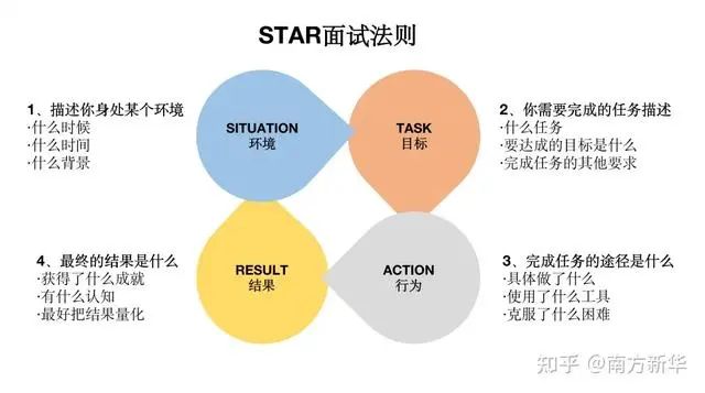 美国消费者信心连续两个月上升 但仍显低迷