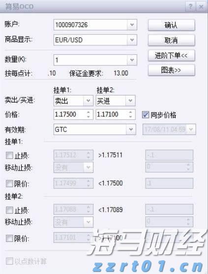 Q1财报后的好未来(TAL.US)：股价历经近3个月横盘，离突破或只差临门一脚