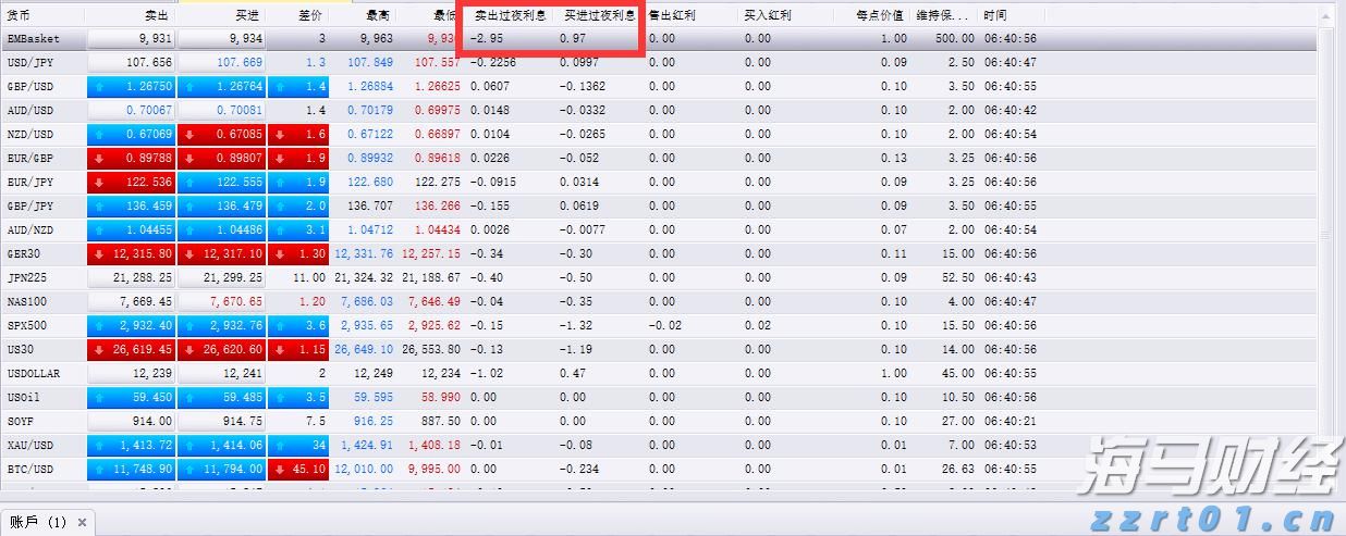 徽商总会正式成立！杨元庆当选会长