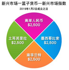 徽商总会正式成立！杨元庆当选会长