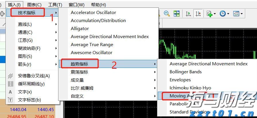 关税风险与市场淡季来临 华尔街对美股的谨慎态度加剧
