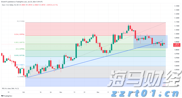 近400亿人次！1至7月我国交通出行火热