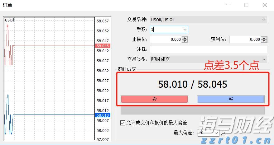 港股午评|恒生指数早盘跌1.07%    AI概念股逆势上涨
