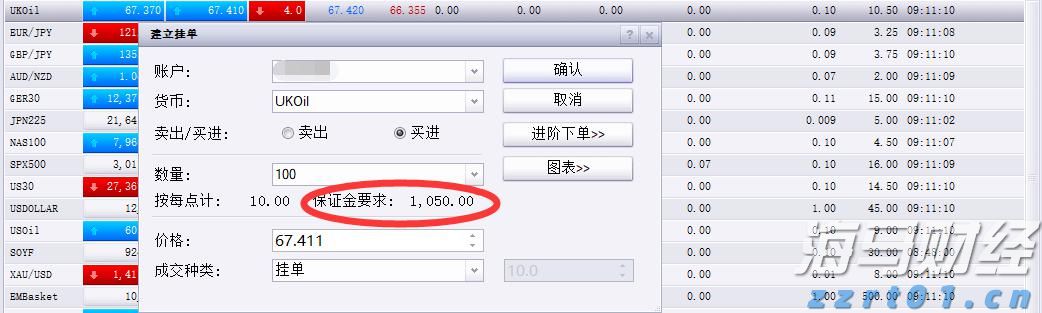爱彼迎(ABNB.US)北美业务疲软！Q3展望超预期但股价盘后大幅下跌