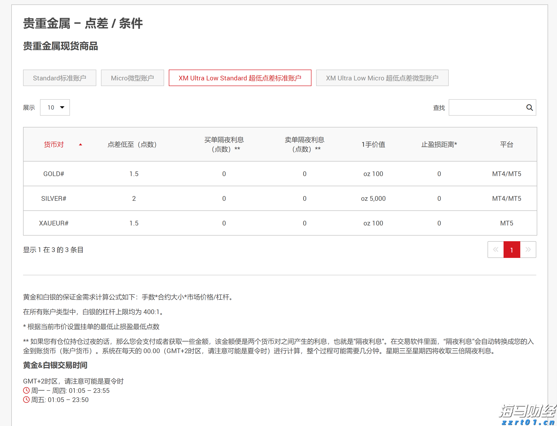马斯克：特斯拉(TSLA.US)奥斯汀Robotaxi服务将在9月向公众开放