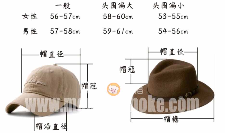 美国消费者信心连续两个月上升 但仍显低迷