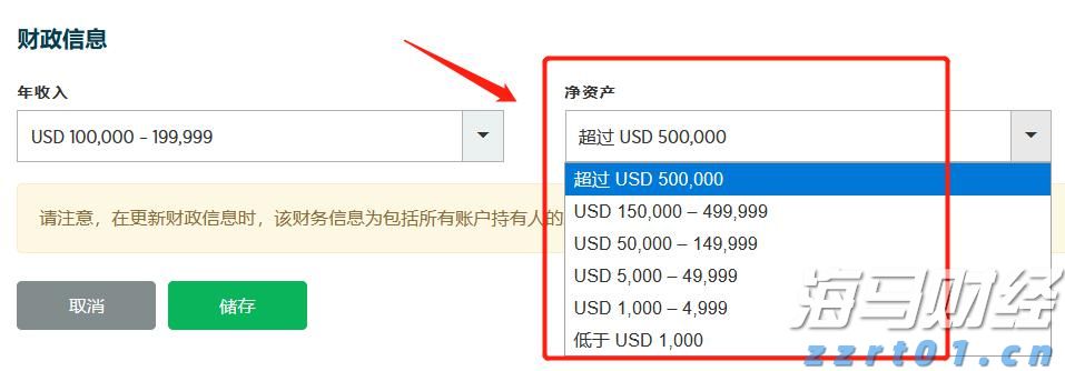 美股分化趋势达到30年高位 高盛推荐25只“特质驱动股”