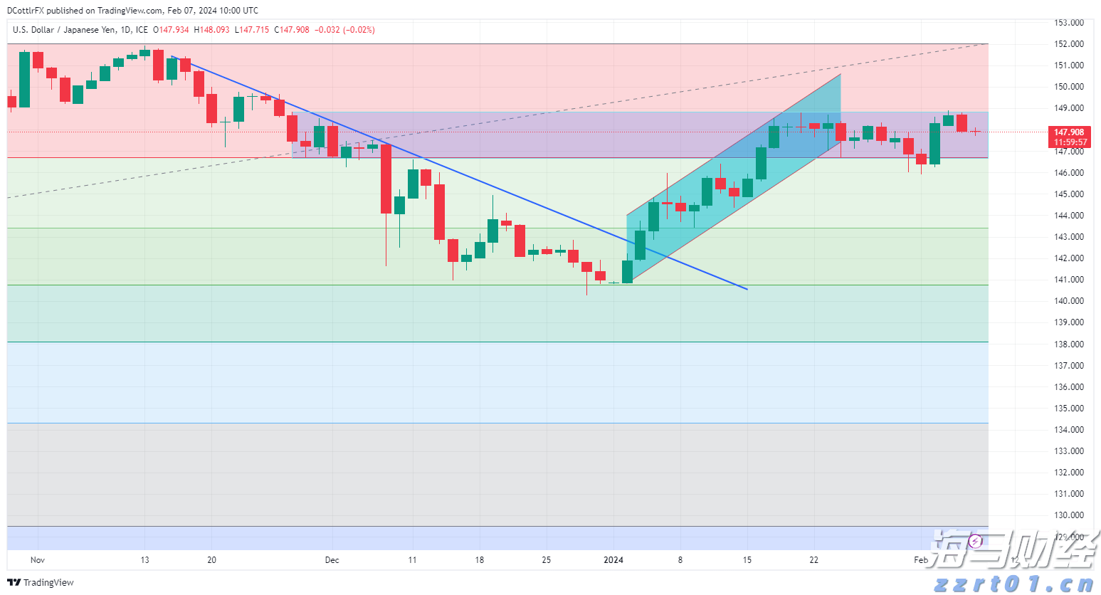 贝莱德Q2重仓美股“七巨头” 建仓Circle(CRCL.US)、eToro(ETOR.US)