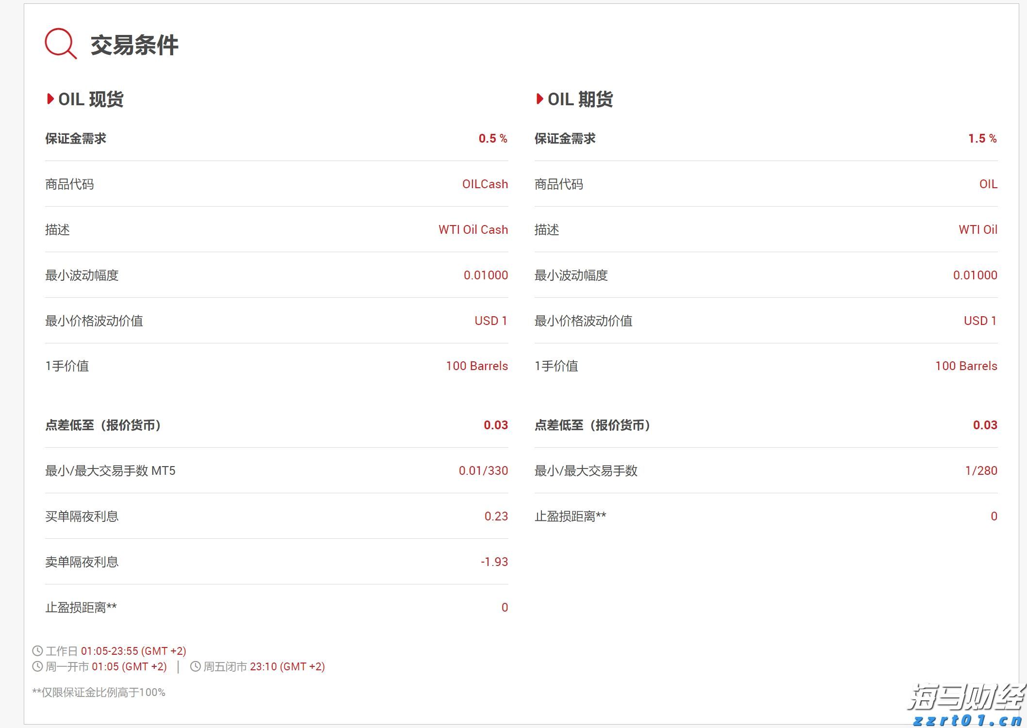 “检察蓝”守护“海洋蓝”
