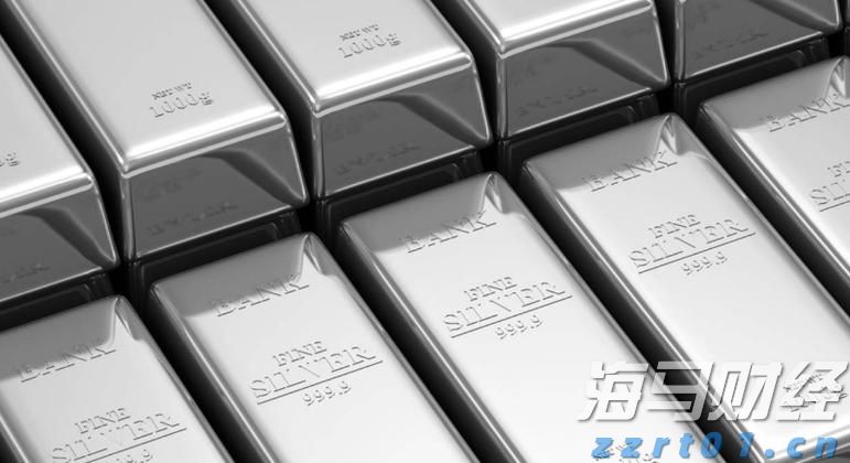 Q1财报后的好未来(TAL.US)：股价历经近3个月横盘，离突破或只差临门一脚