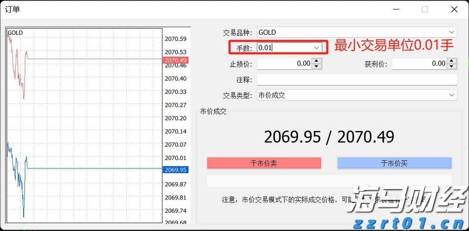 关税影响成本 卡特彼勒(CAT.US)第二季度利润不及预期