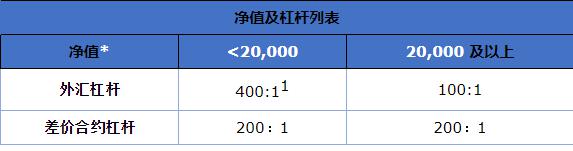 关税影响成本 卡特彼勒(CAT.US)第二季度利润不及预期