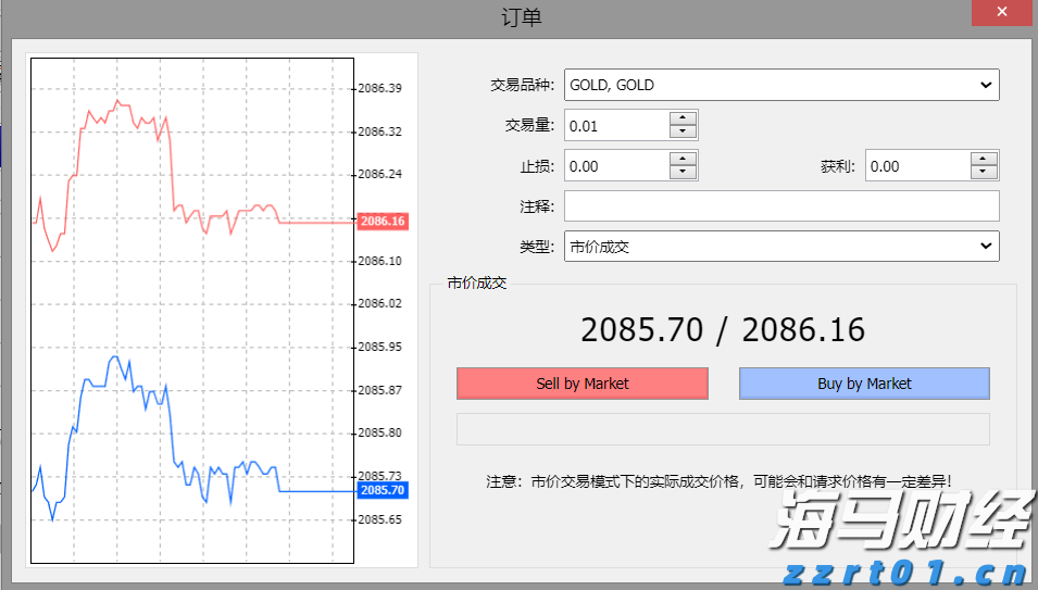 快讯丨市领导到贵港幸福田园项目调研
