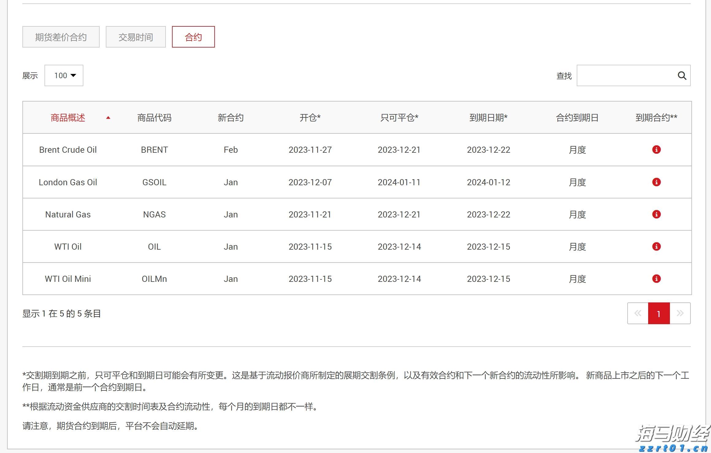 全面提速！全国将普及“无痛”分娩服务