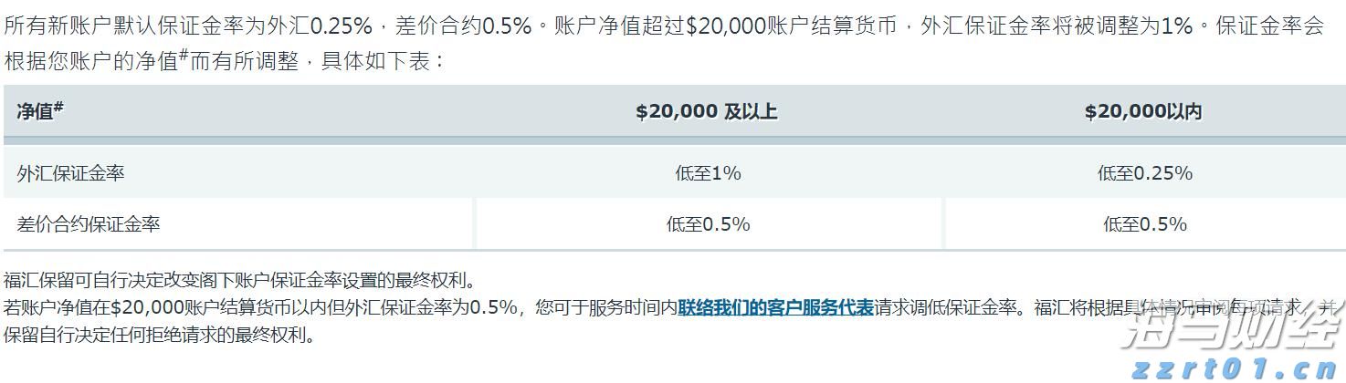 风险情绪升温！降息与盈利预期利好共振 新兴市场股市继续上攻