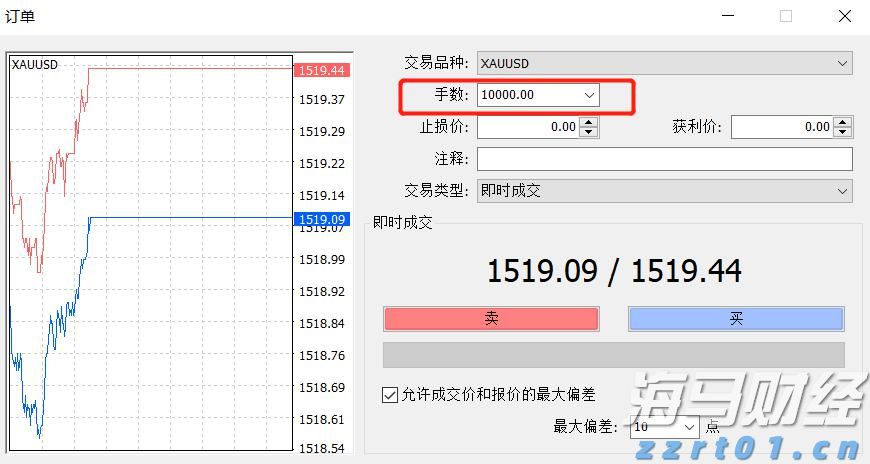 风险情绪升温！降息与盈利预期利好共振 新兴市场股市继续上攻