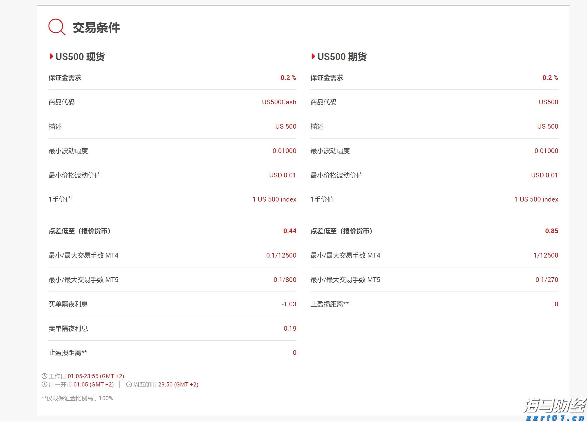 3万亿商业保理行业在新规下，将禁止“擦边球”消费贷款业务