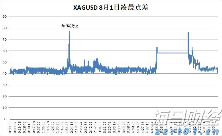 香港钢筋预制服务提供商屈铁臣(BENN.US) IPO定价4-6美元/股 拟筹资600万美元