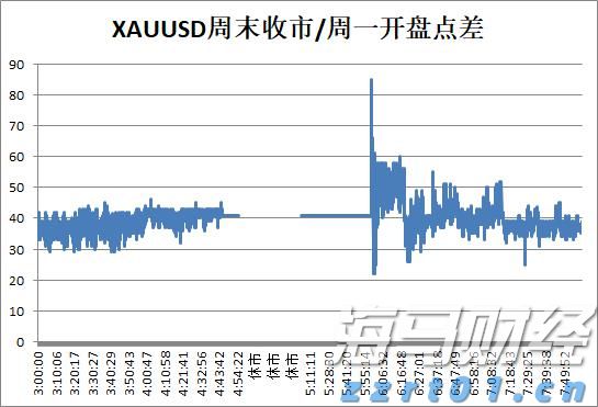 我市开展职业健康检查专项执法行动