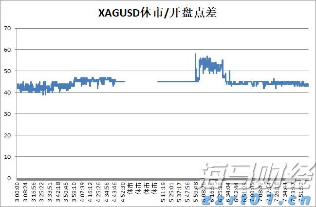 我市开展职业健康检查专项执法行动