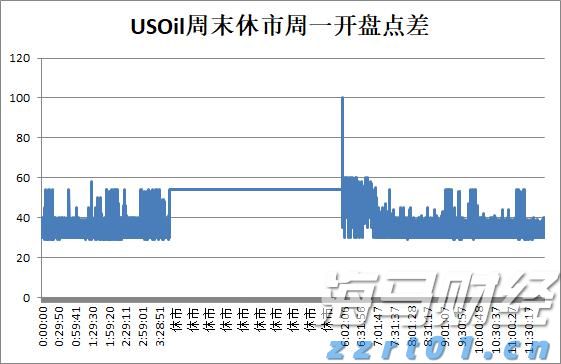 澳门6月综合消费物价指数同比上升0.25% 环比上升0.04%
