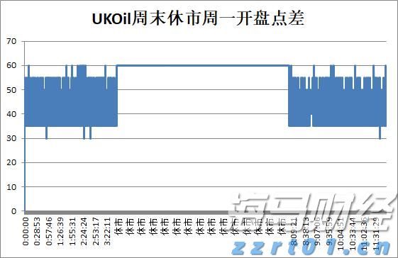 澳门6月综合消费物价指数同比上升0.25% 环比上升0.04%