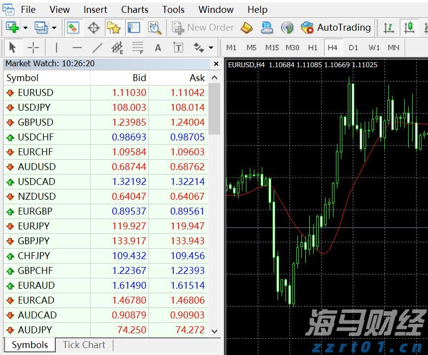 硕士、博士超千人，泰康HWP成为人才高地