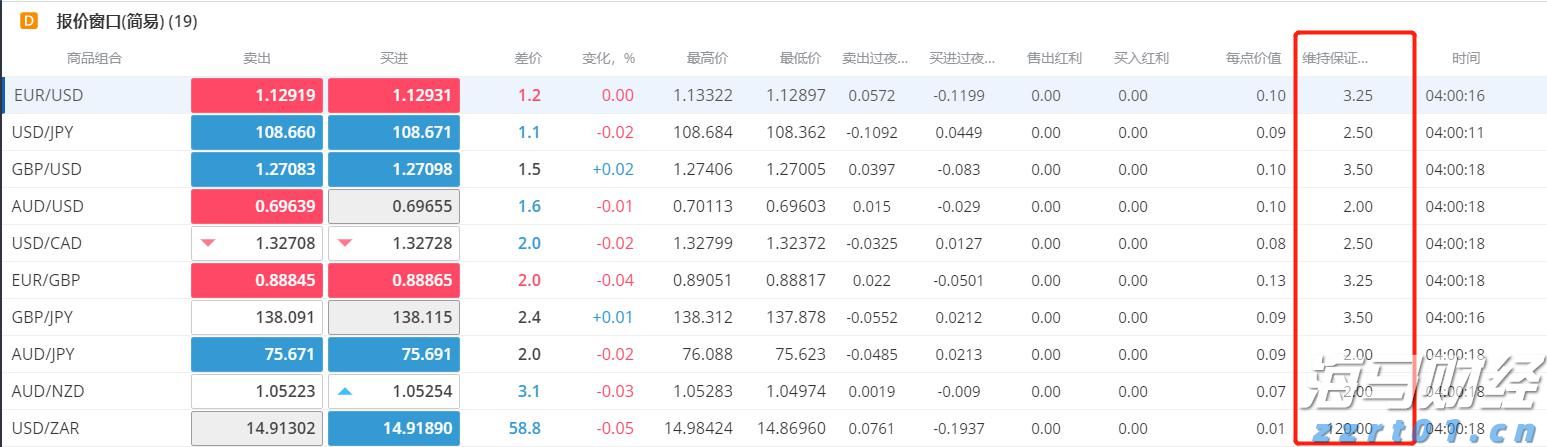 “五一”假期我市消费热力十足