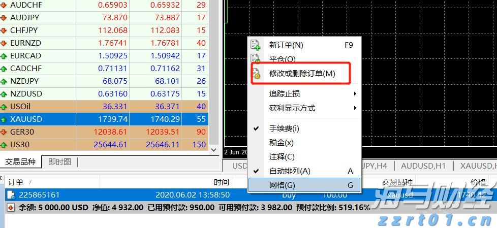 疲弱经济数据推动降息预期 美银调整美债收益率预期