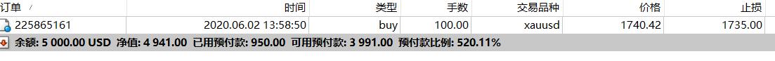 疲弱经济数据推动降息预期 美银调整美债收益率预期