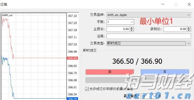 分析师对亚马逊(AMZN.US)绩前保持乐观：营收与利润有望超预期 AWS增速看好