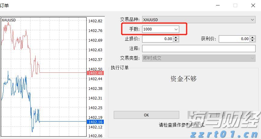 汽车销量疲软，特斯拉(TSLA.US)的未来是否依赖于AI梦？