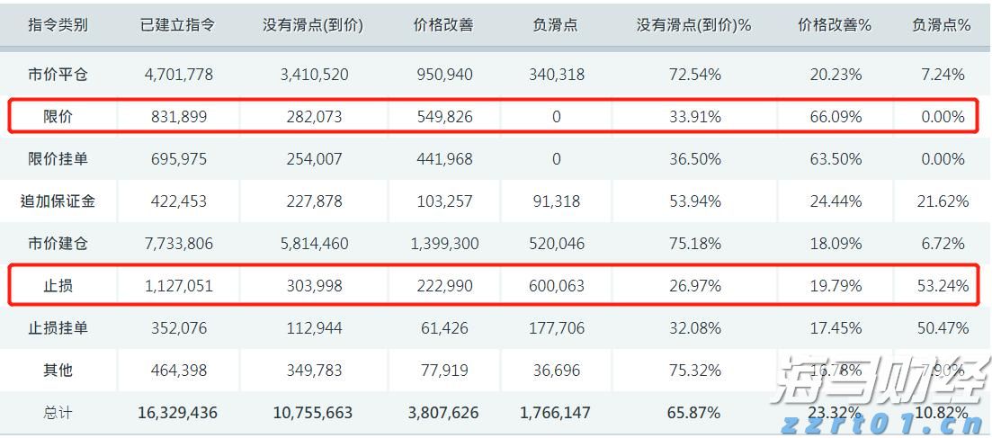 暑期孩子独自在家，这些风险隐患需注意