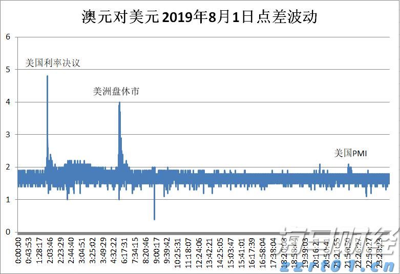 第十五届全运会男篮成年组A组资格赛圆满落幕