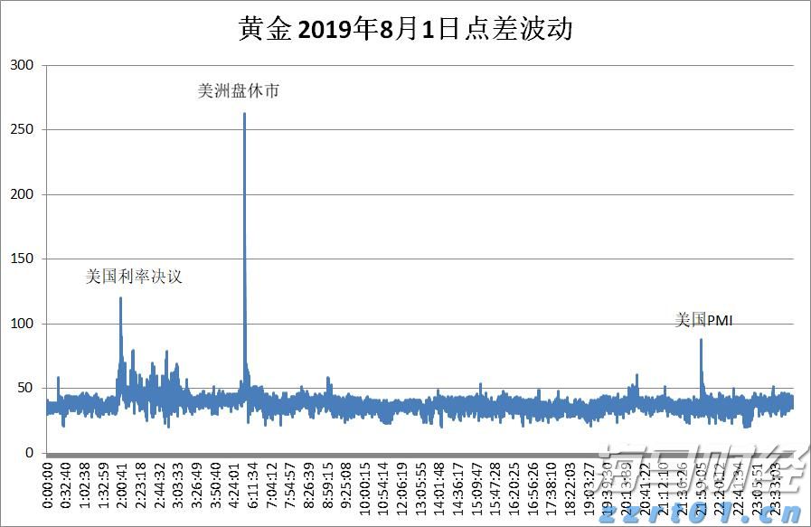 市领导到港北区走访慰问党员