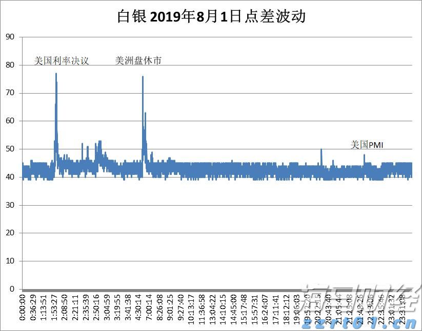 市领导到港北区走访慰问党员