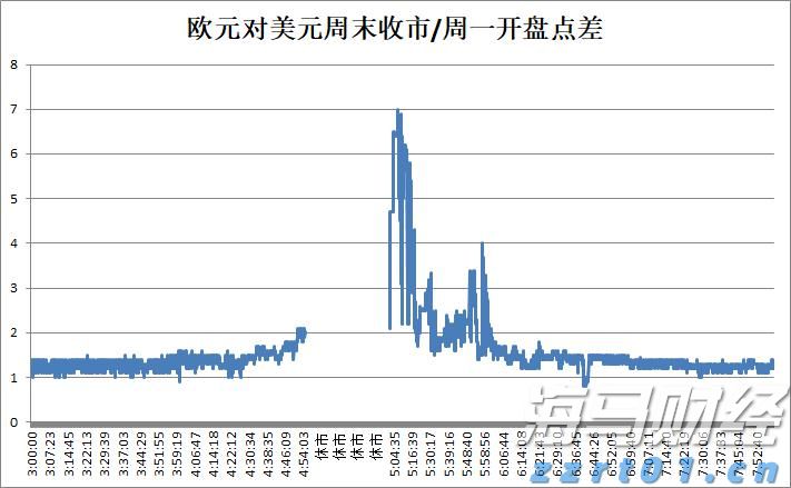 市领导到港北区走访慰问党员