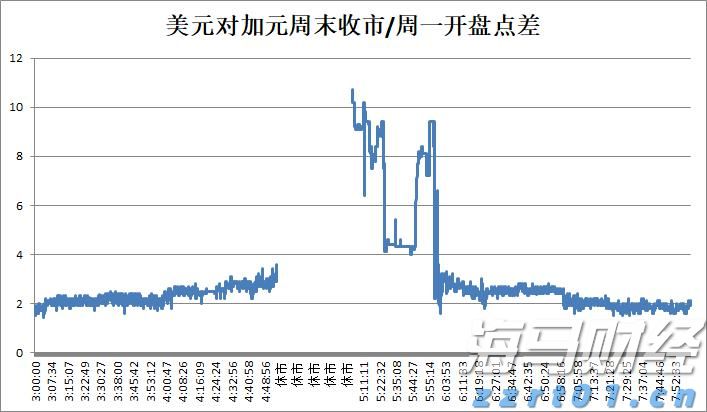 十五运会和残特奥会官方票务平台今日上线！首批17个项目门票8月28日开抢