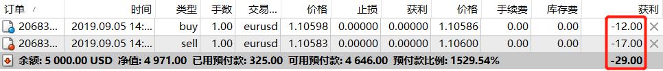 东津镇村级集体经济实现“开门红”