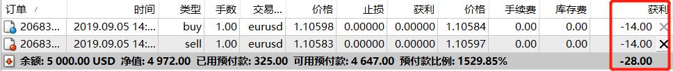 东津镇村级集体经济实现“开门红”