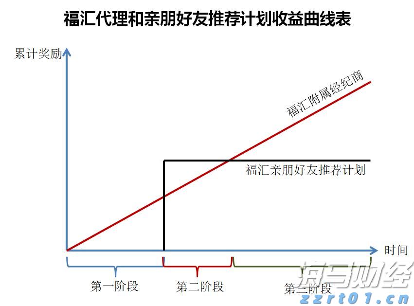 嘉元科技：芯片封装用极薄铜箔已送样，预计2026年底可量产70万平方米/年
