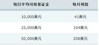 《珠海新闻》20250908