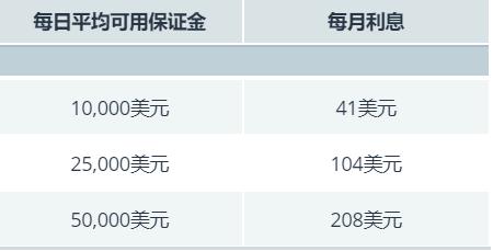 桂平市举行金田淮山丰收节暨农副产品产销对接活动