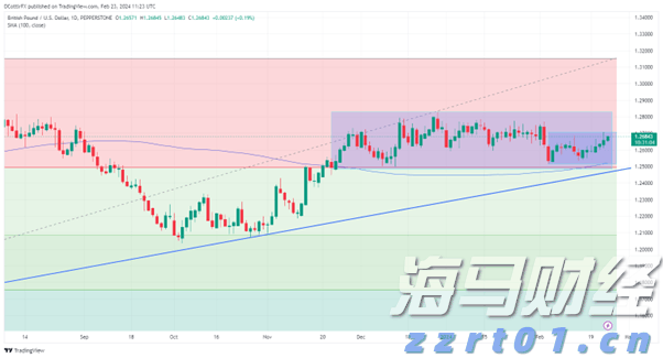 苹果(AAPL.US)推迟Siri关键升级背后：AI语音控制系统战略浮出水面