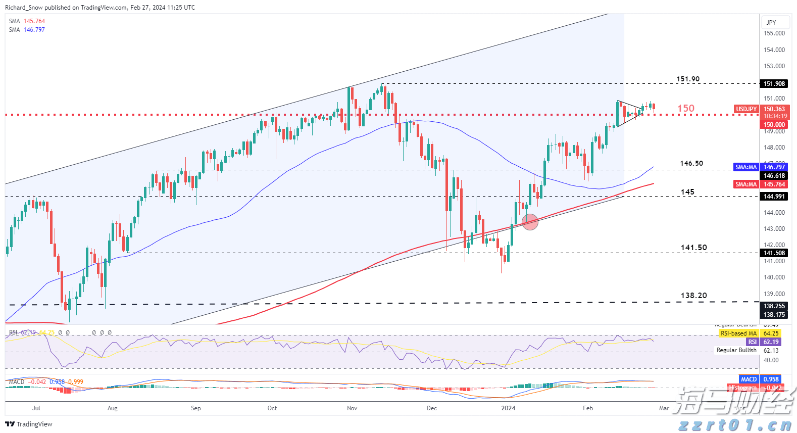 中国农业B2B电商平台一亩田(YMT.US)IPO定价4.1-5美元/ADS 拟筹资2300万美元