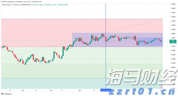 美银：可口可乐(KO.US)基本面依然稳健 重申“买入”评级