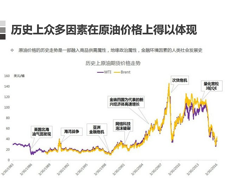 第十一批集采启动，或显现出这些新信号